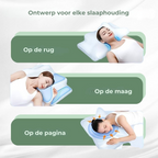 Neck Pillow | Ergonomic Memory Foam & Breathable Mesh