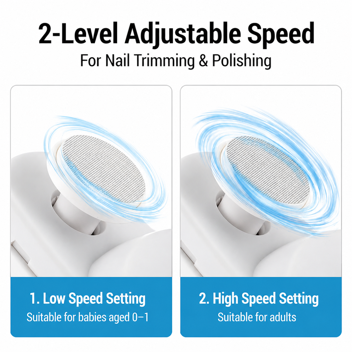 Electric Nail Clipper | 3-in-1 Cut, File & Polish | USB Rechargeable