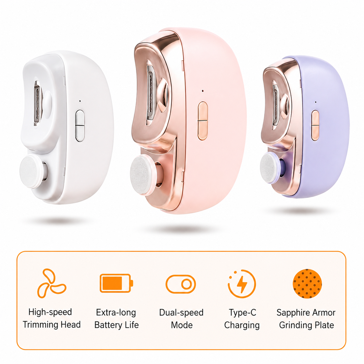 Electric Nail Clipper | 3-in-1 Cut, File & Polish | USB Rechargeable