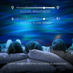 Aurora Northern Lights Projector | Dual-Lens & Bluetooth Speaker