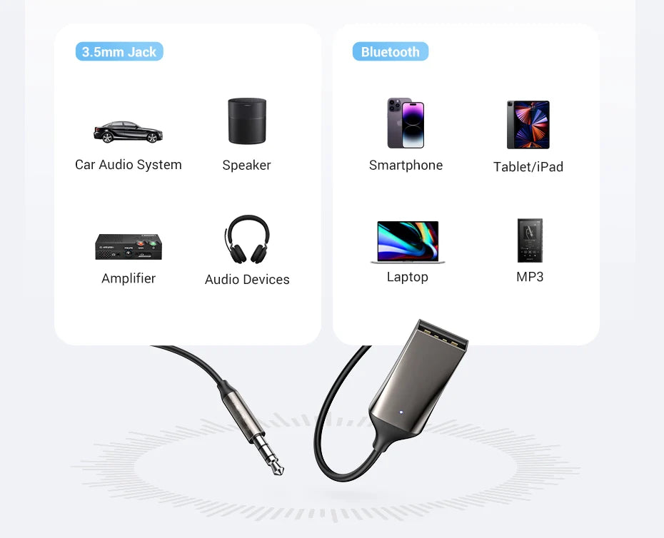 Aux Adapter | Bluetooth 5.3 & Hands-Free Calling