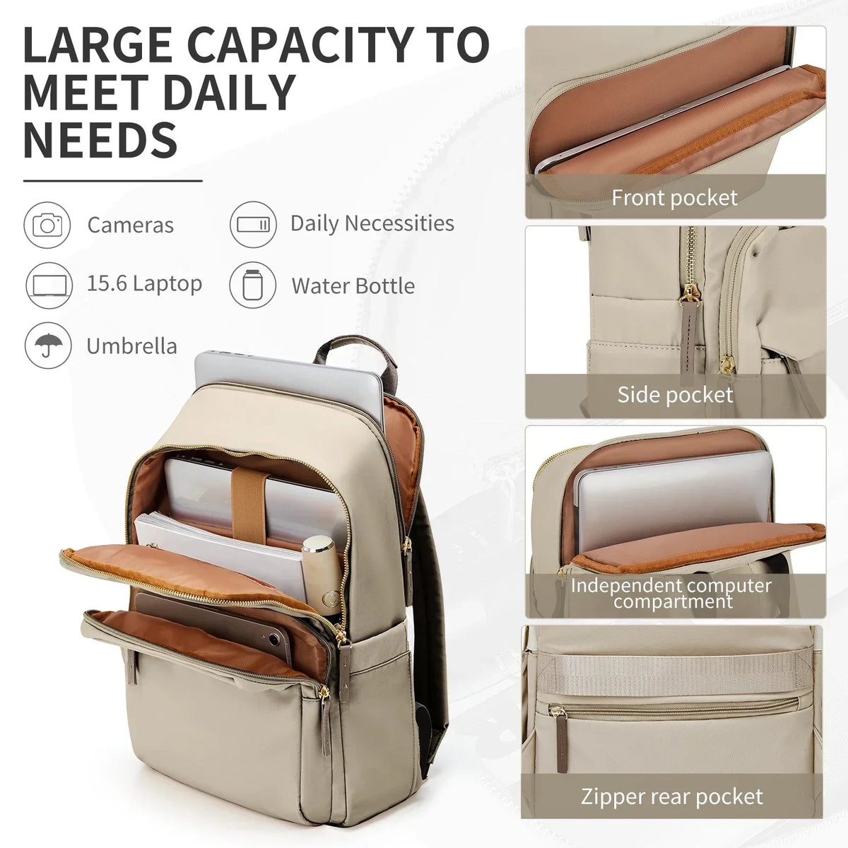 Backpack | Water-Repellent & Multi-Compartment | 20–35 L
