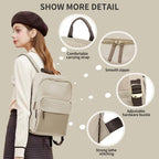 Backpack | Water-Repellent & Multi-Compartment | 20–35 L