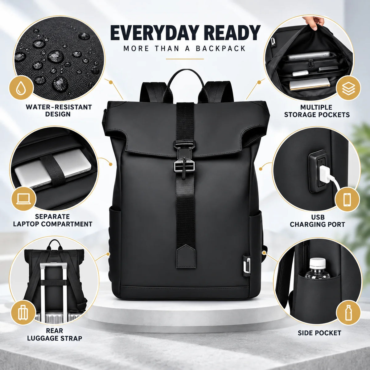 Backpack | Waterproof & USB Charging | Separate Laptop Compartment