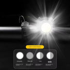 Bike Horn & Headlight | LED Light & 110 dB Sound | Rechargeable