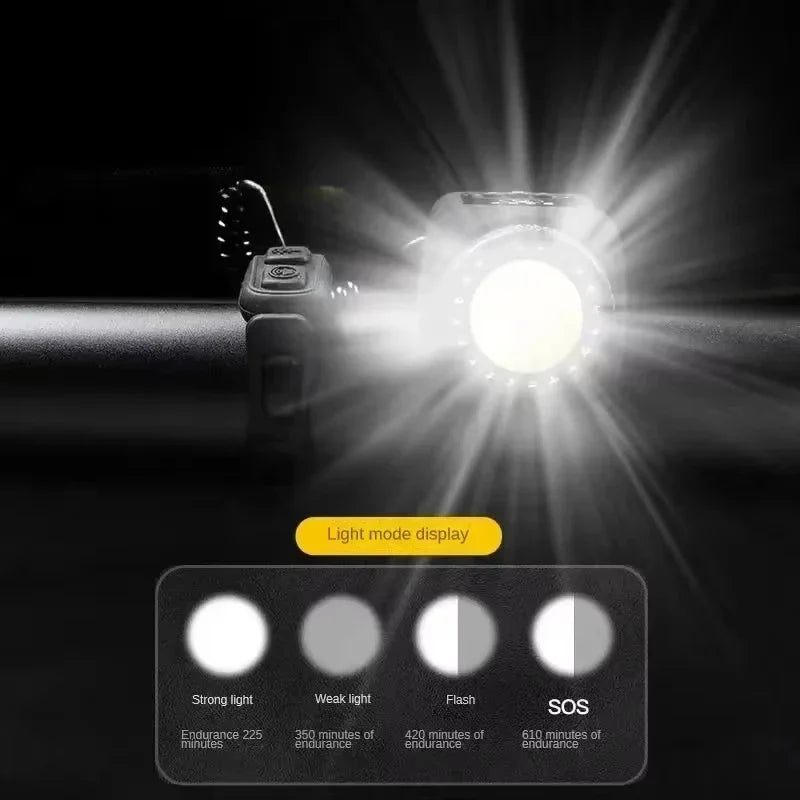 Bike Horn & Headlight | LED Light & 110 dB Sound | Rechargeable