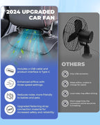 Car Cooling Fan | USB-Powered Bladeless 3-Speed | 1+1 Free