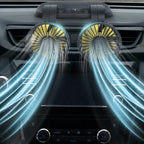 Car Fan | Dual-Head 360° Rotation & Two-Speed Settings