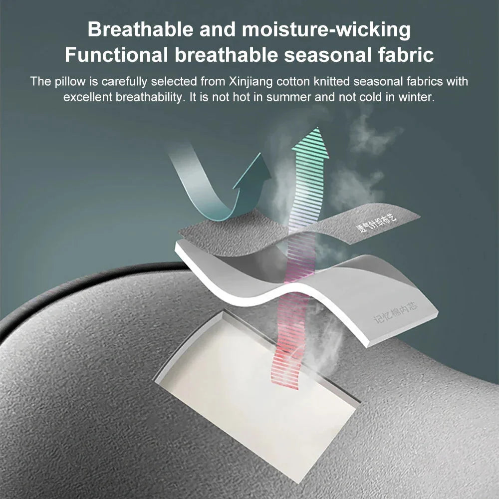 Car Headrest Cushion | Ergonomic Memory Foam & Breathable Polyester