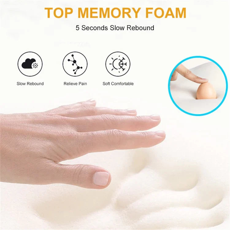 Car Seat Headrest | Ergonomic High-Density Memory Foam | Machine-Washable Cover