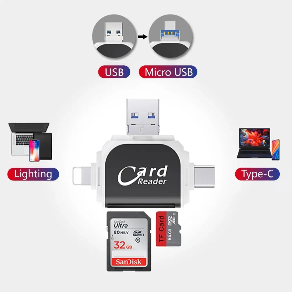 Card Reader | 4-in-1 Multi-Interface & USB 3.0 | Slim Keychain