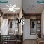 Ceiling Fan With LED Light | Remote Control