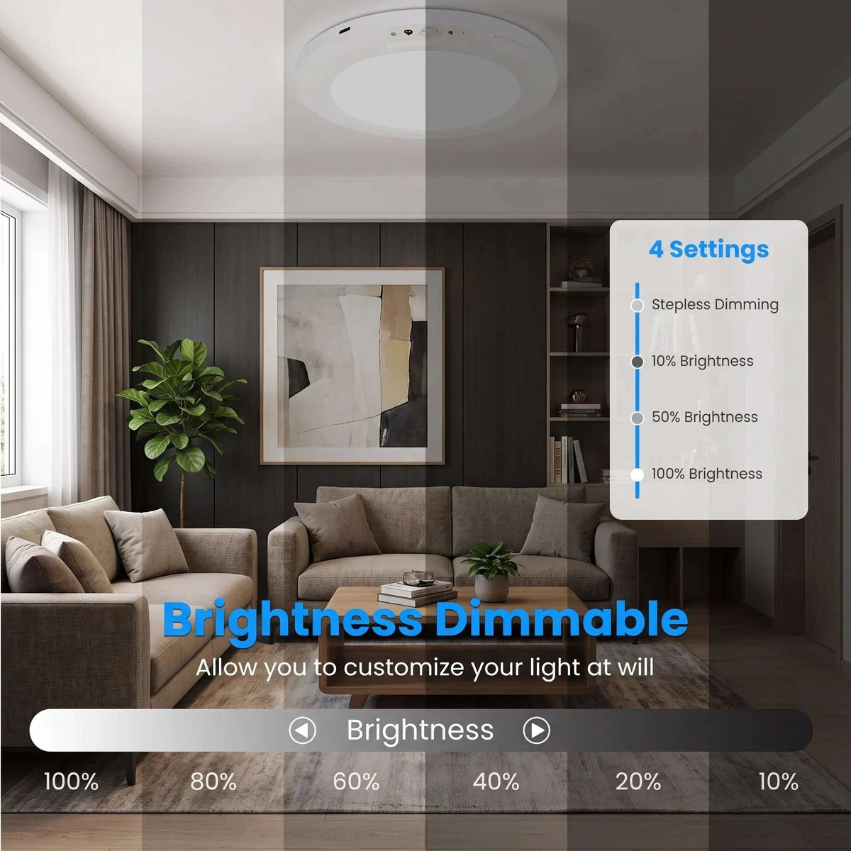 Ceiling Light | Rechargeable Motion-Activated LED | Dimmable & 3 Color Temperatures