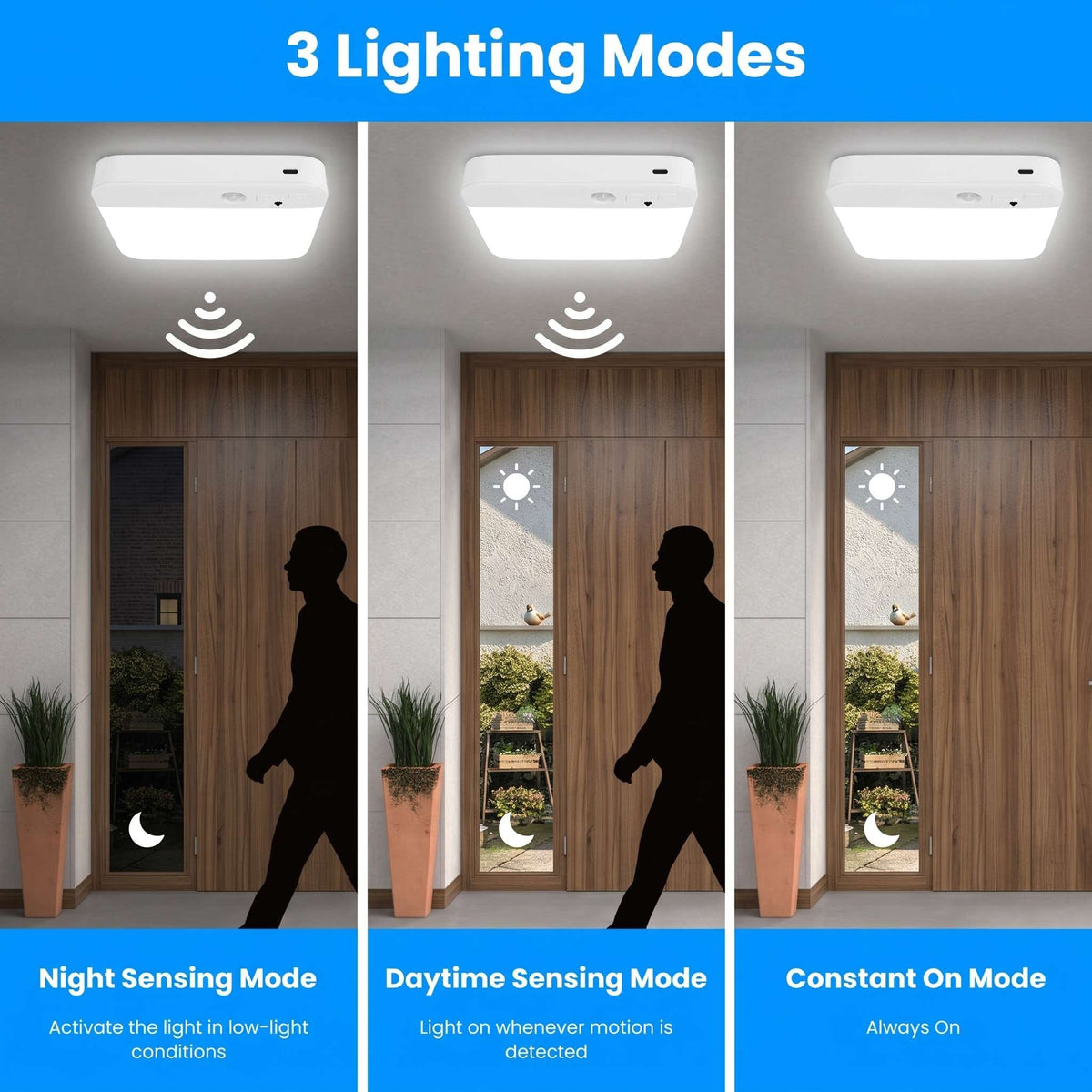 Ceiling Light | Rechargeable Motion Sensor LED | Remote Control