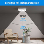 Ceiling Light | Rechargeable Motion Sensor LED | Remote Control