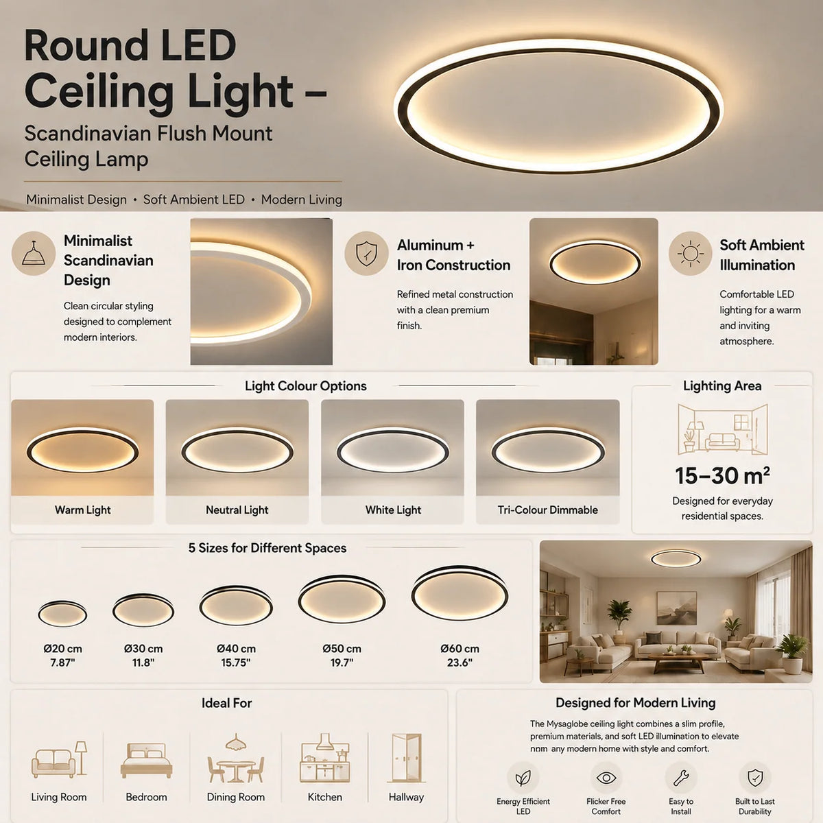 Ceiling Light | Round Integrated LED Flush Mount