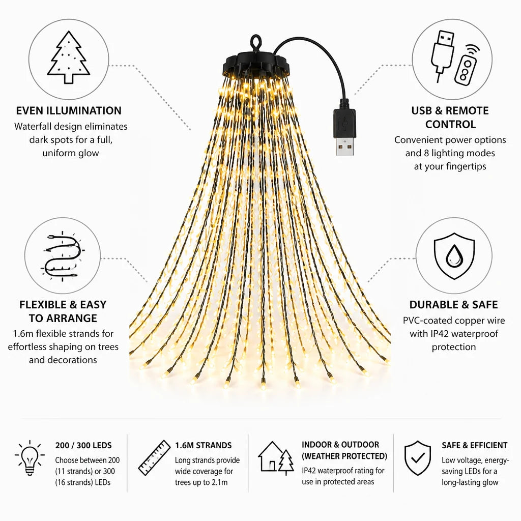 Christmas Tree Lights | Cascading Strands & USB Remote | 1.6 m Strands