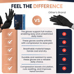 Compression Gloves | Copper-Infused Open-Finger & Non-Slip Palm