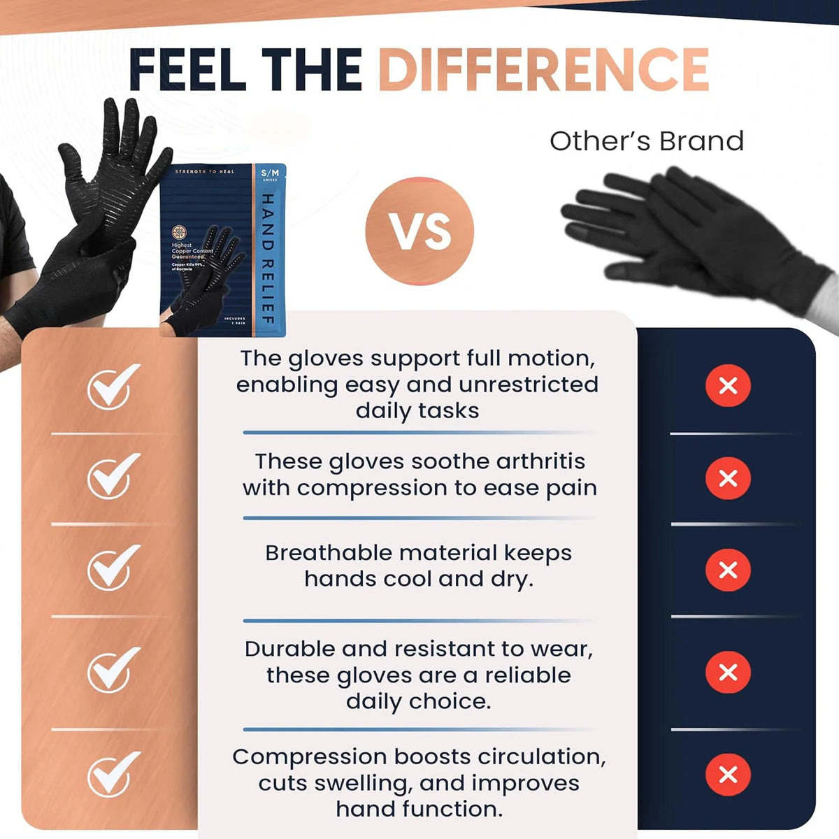 Compression Gloves | Copper-Infused Open-Finger & Non-Slip Palm