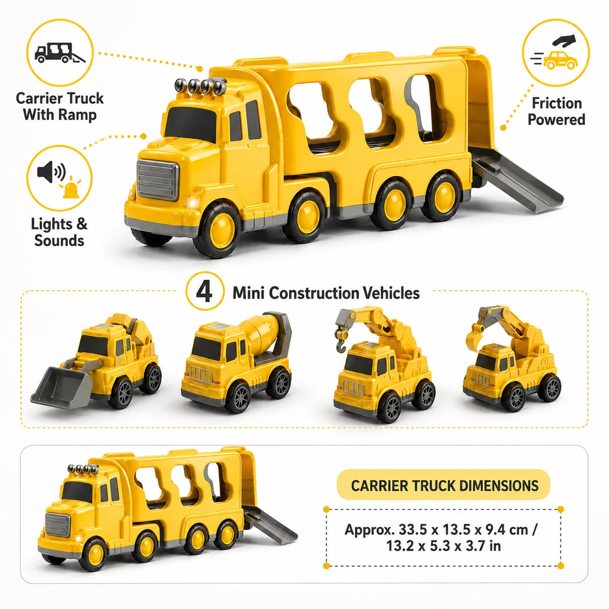 Construction Truck Toy Set | Friction-Powered & Lights & Sounds | Set of 5