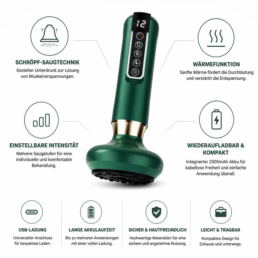 Cupping Massager | Adjustable Suction & Heat | Rechargeable 2500mAh