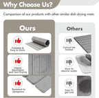 Diatomite Stone Mat | Fast-Drying & Antibacterial | Foldable