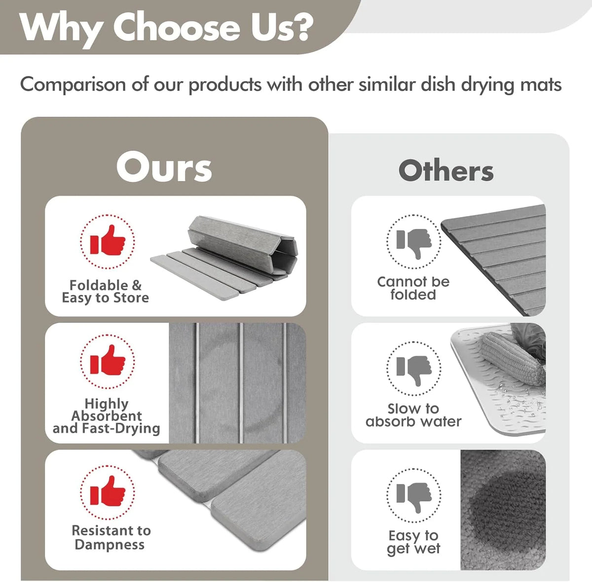 Diatomite Stone Mat | Fast-Drying & Antibacterial | Foldable