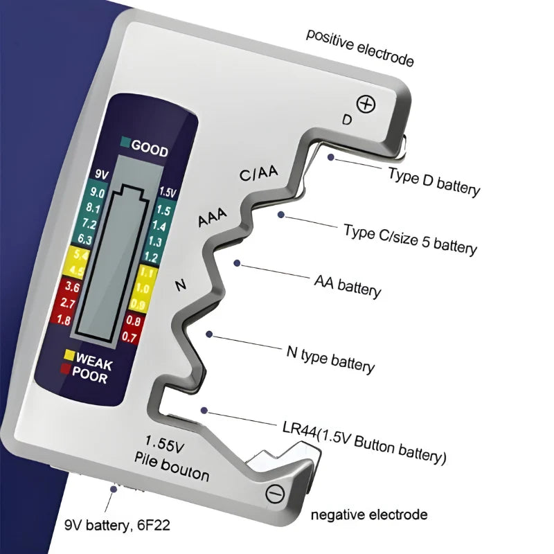 Digital Battery Tester | LCD Voltage & Capacity Display