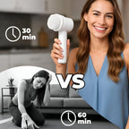 Electric Cleaning Brush | Rotary Action & 5 Interchangeable Heads
