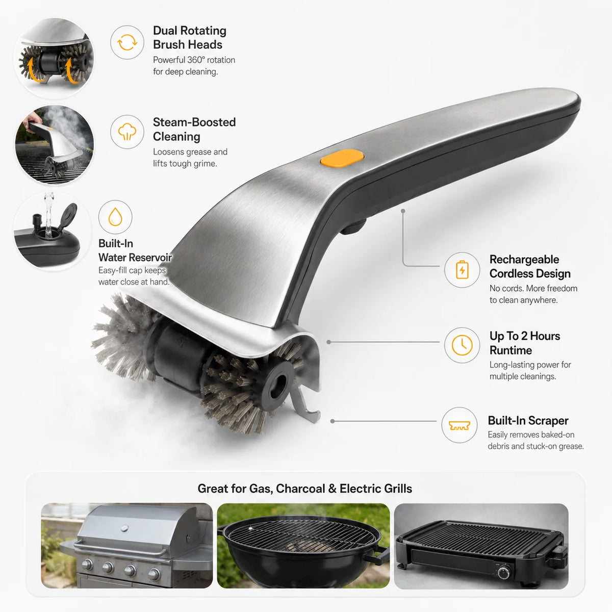 Electric Grill Brush | Dual Rotating & Steam-Boosted