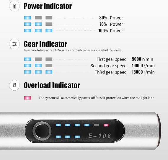 Engraving Pen | Portable Engraving & Drilling | Interchangeable Attachments