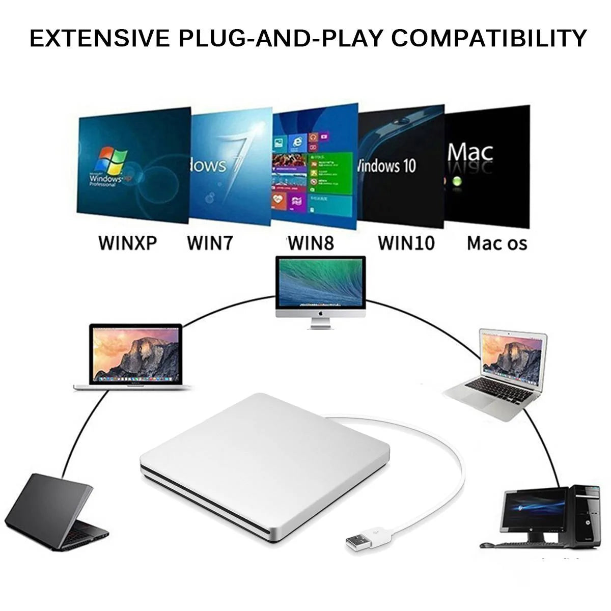 External CD/DVD Drive | USB-Powered Slot-In | Portable & Plug-and-Play
