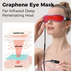 Eye Heating Mask | Graphene Far-Infrared Heat & USB Powered