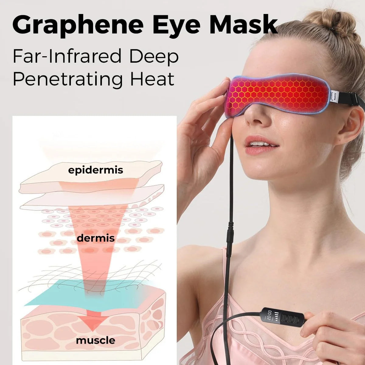 Eye Heating Mask | Graphene Far-Infrared Heat & USB Powered