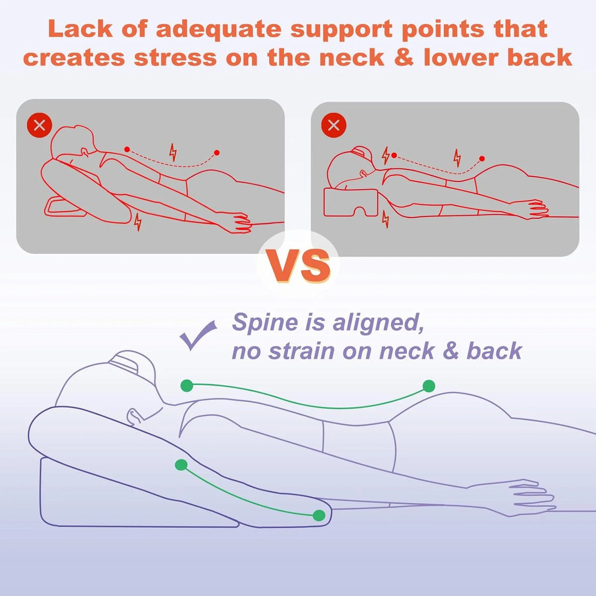 Face-Down Pillow | Shredded Memory Foam & Contoured Hole | Post-Surgery