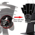 Fireplace Fan | Heat-Powered 4-Blade | For Freestanding Stoves