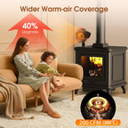 Fireplace Fan | Heat-Powered 4-Blade & Quiet