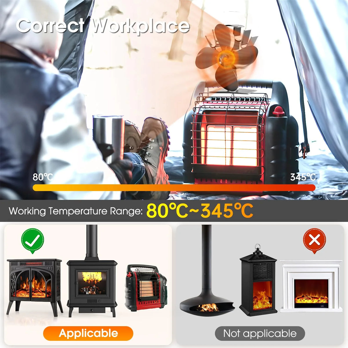 Fireplace Fan | Heat-Powered 4-Blade & Quiet