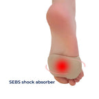 Foot Gel Pads | Metatarsal Support & Gel Cushioning | For Morton's Neuroma