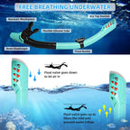 Full-Face Snorkel Mask | Wide-View Tempered Glass & Silicone Skirt