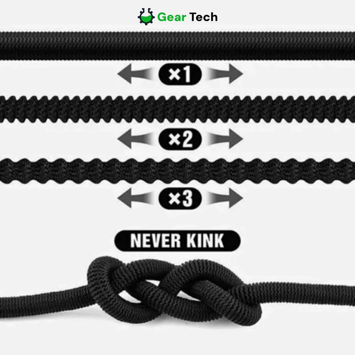 Garden Hose | Expands 3x, Anti-Kink & Leak-Proof | Lengths 22–90 m