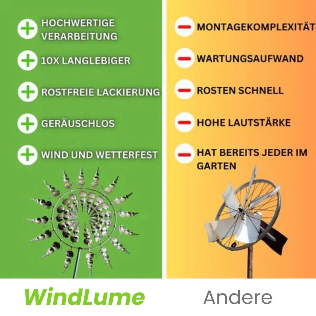 Garden Wind Spinner | Weather-Resistant Metal & Smooth Ball-Bearing Spin