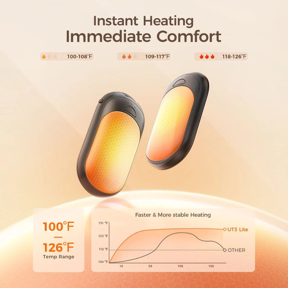 Hand Warmer | Rapid Heat & 3 Heat Levels