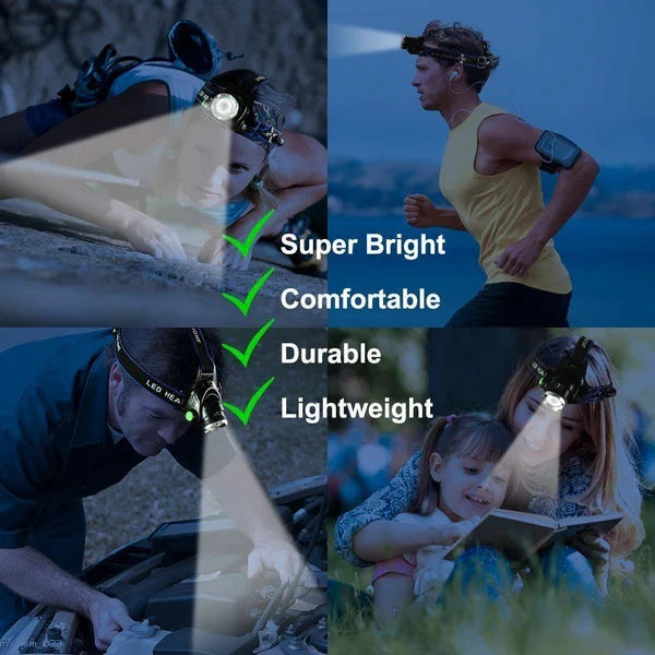 Headlamp | Rechargeable Zoomable LED & SOS Mode