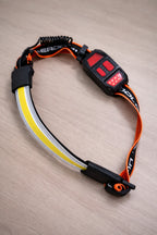 Headlamp Set | 1000 Lumens Wide-Angle COB | 2-Pack