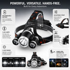 Headlamp | USB-Rechargeable Triple LED & 4 Modes