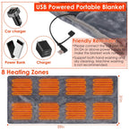 Heated Poncho Wrap | USB-Powered & 3 Heat Settings | Zipper Closure