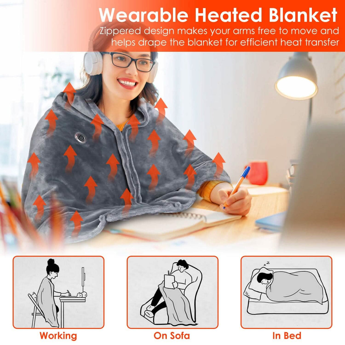 Heated Poncho Wrap | USB-Powered & 3 Heat Settings | Zipper Closure