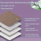 Incontinence Bed Protector | Quilted Polyester Absorbent & Waterproof