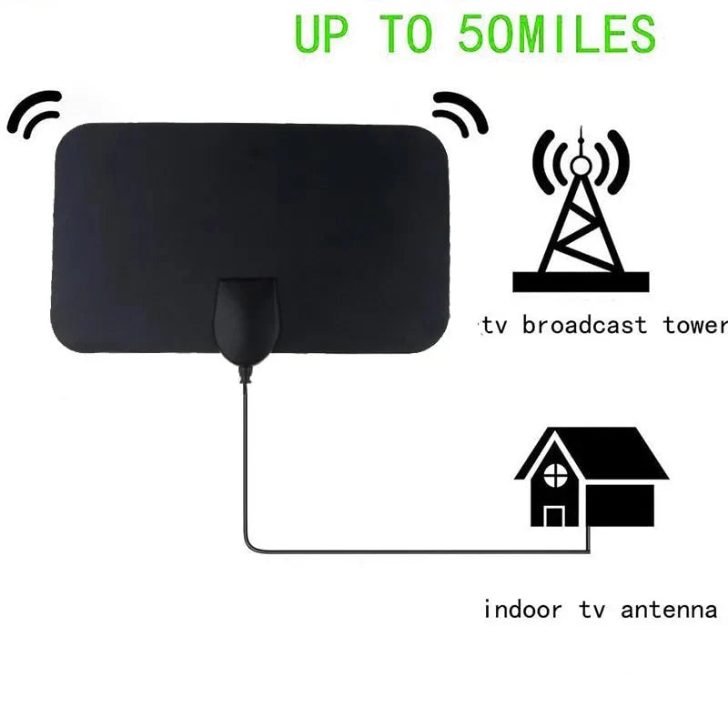 Indoor TV Antenna | Flat Long-Range & Adhesive Backing | 10 Ft Cable